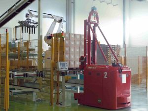 High degree of automation